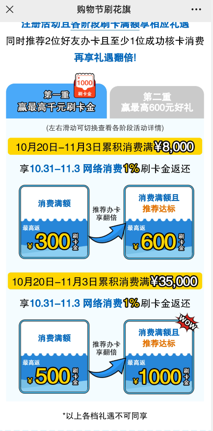 25倍积分，赶紧报名!