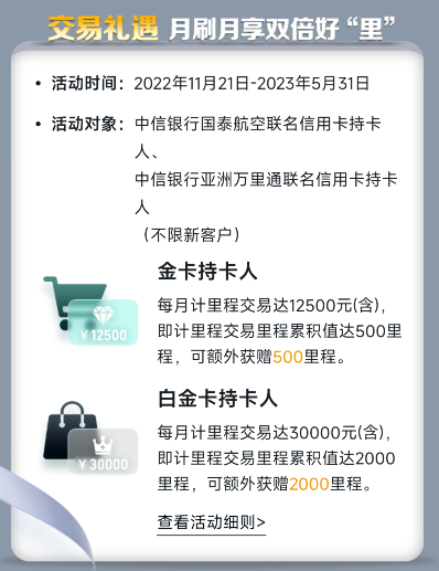 亚万里程延期神卡-中信国泰联名卡！