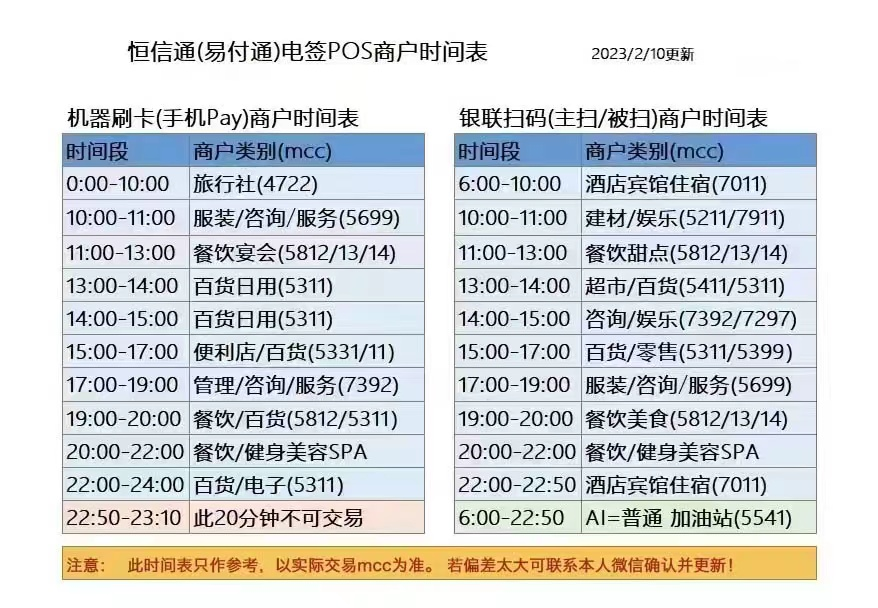 恒信通介绍+教程