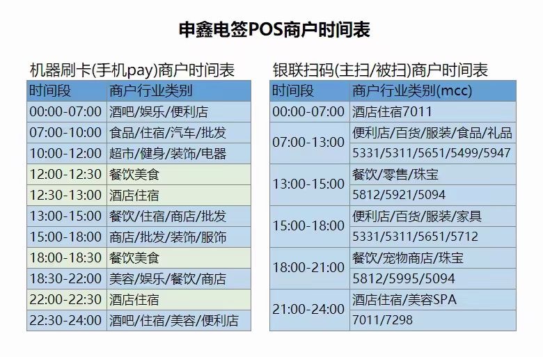 申鑫简介+教程