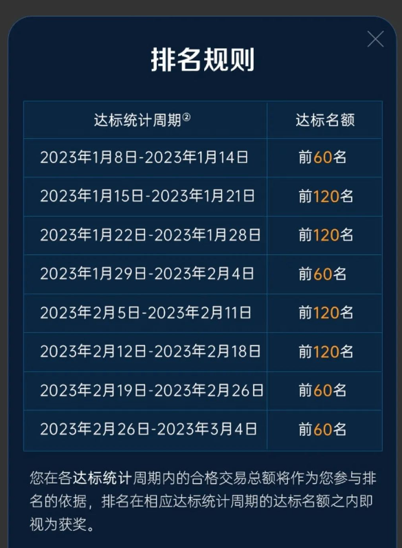 工行暴力提额30万！中信万豪卡加码送豪华酒店！