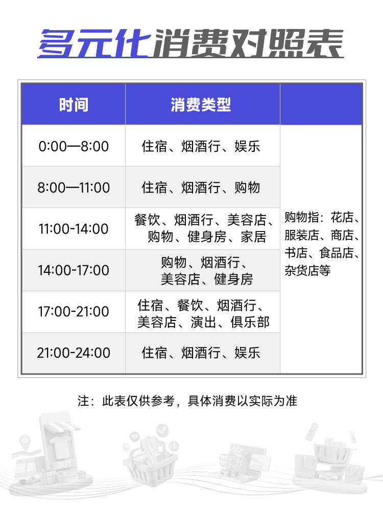 钱宝GB平台介绍+教程