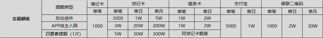 钱宝GB平台介绍+教程