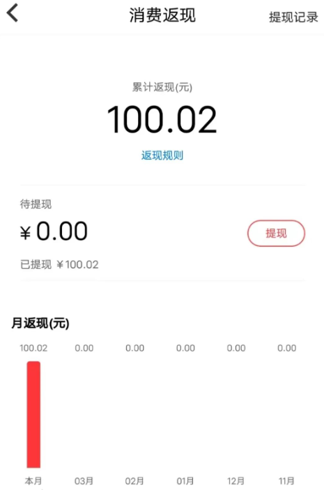 中信VIVO卡300元羊毛！亚万里程可复活，免费机票第二轮开始！