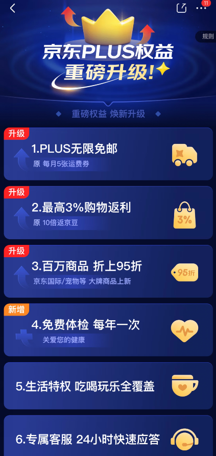 京东PLUS明升暗降，你觉得呢？