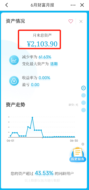 建行储蓄卡大羊毛，还有5%年化的路子？