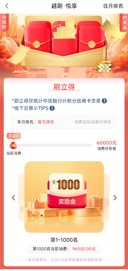 建行新卡，权益可叠加!中信1000元大毛活动!