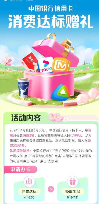 提醒，这家银行4月起ZFB没有积分了！120元羊毛很容易别错过！