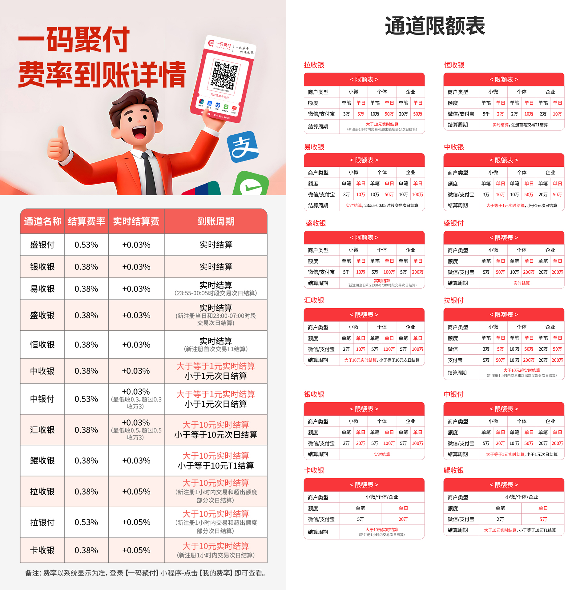 综易付介绍+教程-大额支付宝微信 综易付介绍+教程-大额支付宝微信