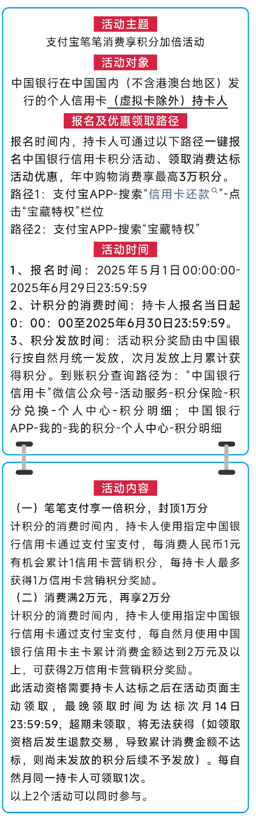 重要！中信IHG联名卡授权！中行多倍积分+达标增礼！