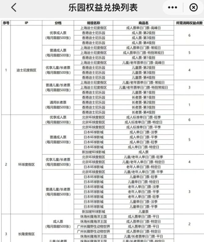 老农放水!中行提额! 老农放水!中行提额!