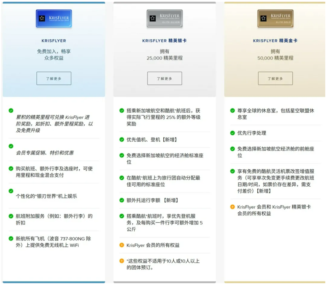 外航联名卡，这张新卡不错！