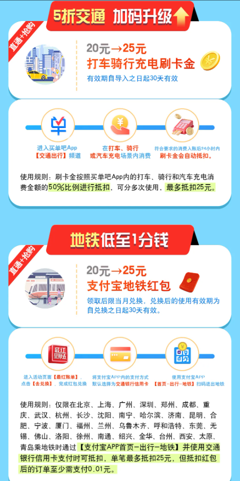 交行最红星期五活动升级！
