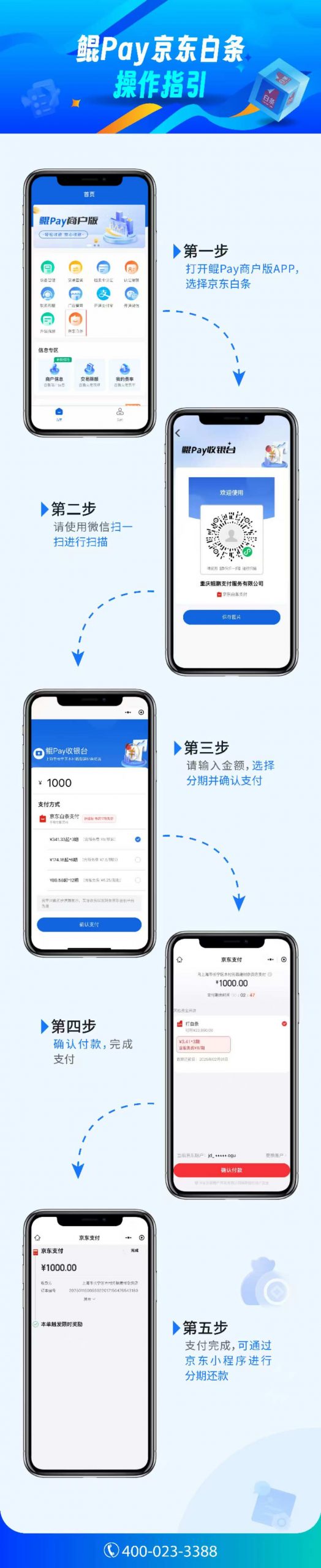 鲲PAY介绍+教程